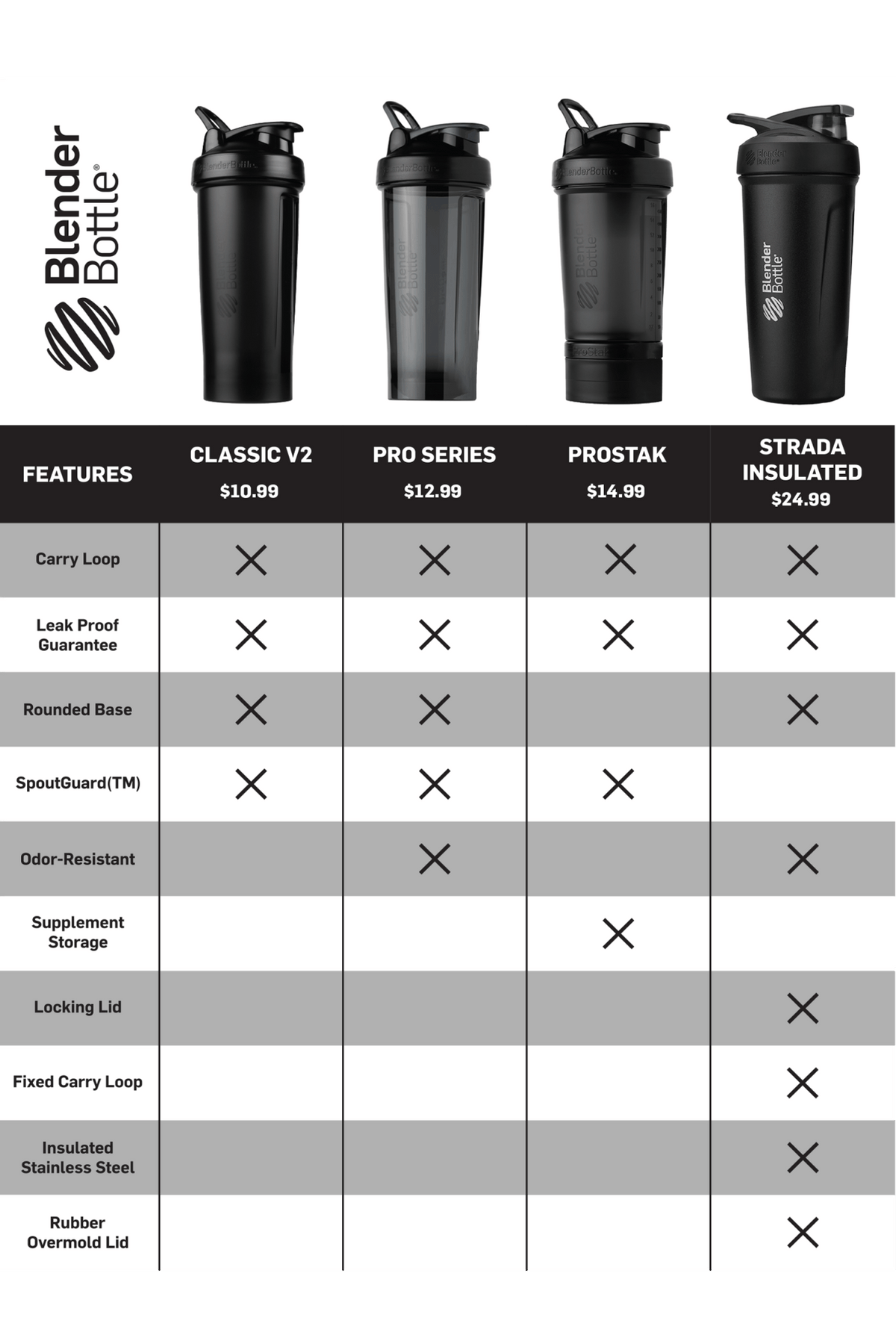 prostak-e4 prostak-prostak-black-174861.png
